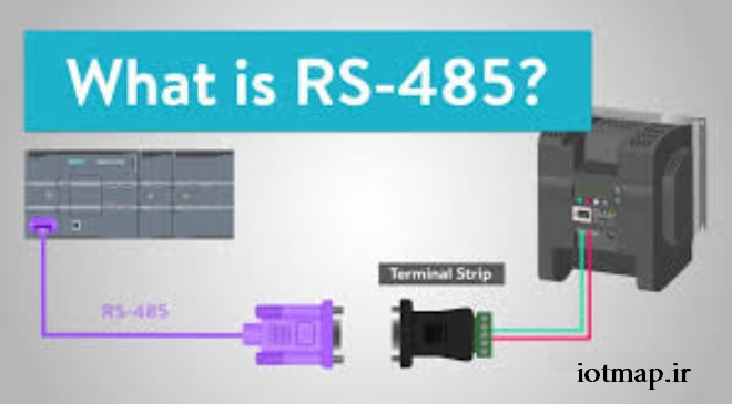 rs485