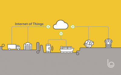 Internet-of-Things_Blog-Size_v2-yellow01