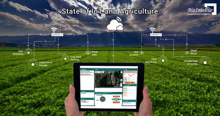 applications-of-iot-in-agriculture